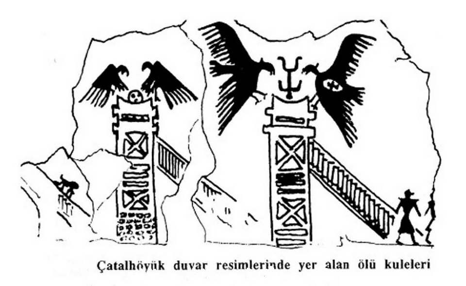 Kafkasya’dan İspanya’ya, Anadolu’dan Orta Doğu’ya dolmenler