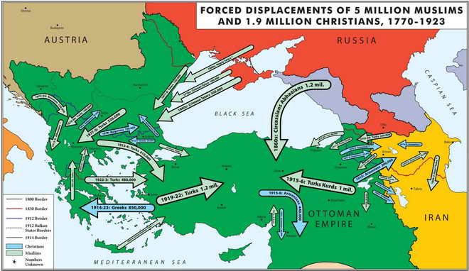 Osmanlı topraklarındaki 5 milyon Müslümanın göç hikayesi